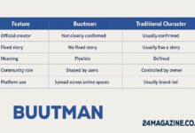 Buutman