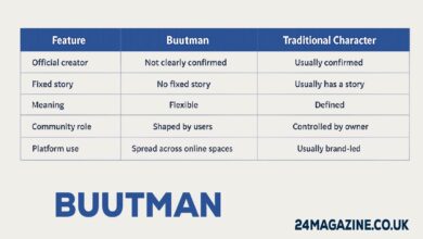 Buutman